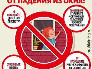 ПАМЯТКА РОДИТЕЛЯМ ПО ПРОФИЛАКТИКЕ ВЫПАДЕНИЯ ДЕТЕЙ ИЗ ОКОН